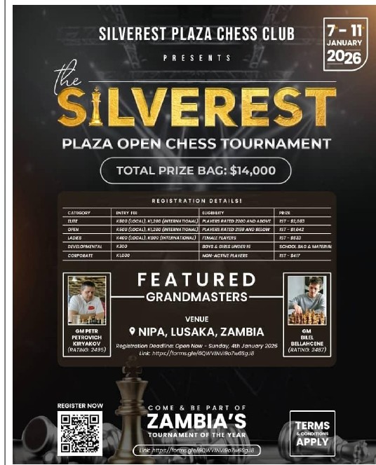 Silverest Open International Tournament 2025